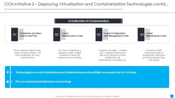 Cios Methodologies To Improve IT Spending Cios Initiative 3 Deploying Virtualization And Contd Template PDF Cios Methodologies To Improve IT Spending Cios Initiative 3 Deploying Virtualization And Contd Template PDF