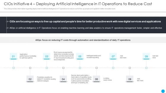 Cios Methodologies To Improve IT Spending Cios Initiative 4 Deploying Artificial Intelligence Download PDF Cios Methodologies To Improve IT Spending Cios Initiative 4 Deploying Artificial Intelligence Download PDF