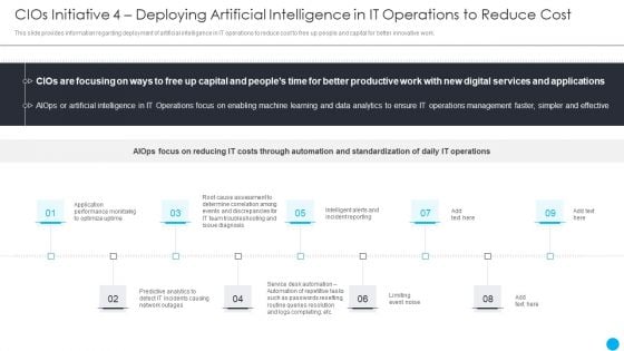 Cios Methodologies To Improve IT Spending Cios Initiative 4 Deploying Artificial Intelligence Download PDF