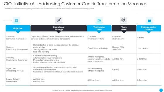 Cios Methodologies To Improve IT Spending Cios Initiative 6 Addressing Customer Centric Transformation Diagrams PDF