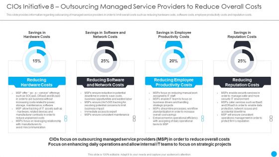 Cios Methodologies To Improve IT Spending Cios Initiative 8 Outsourcing Managed Service Costs Template PDF