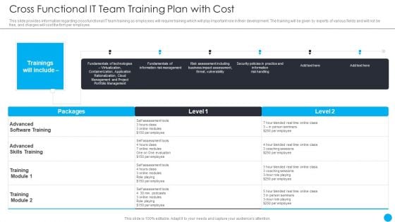 Cios Methodologies To Improve IT Spending Cross Functional It Team Training Plan With Cost Elements PDF