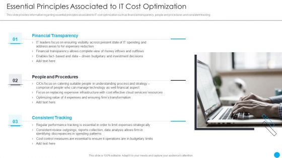 Cios Methodologies To Improve IT Spending Essential Principles Associated To It Cost Optimization Sample PDF