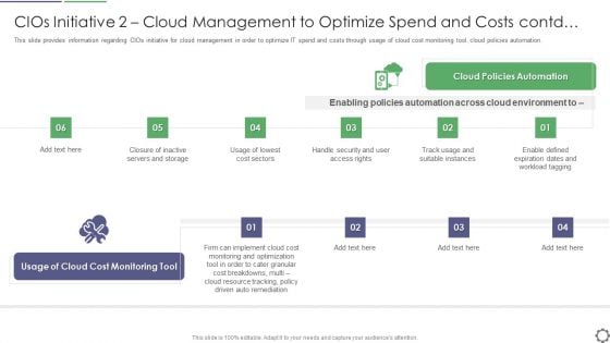 Cios Steps For Strategic Information Technology Cost Improvement Cios Initiative 2 Cloud Infographics PDF