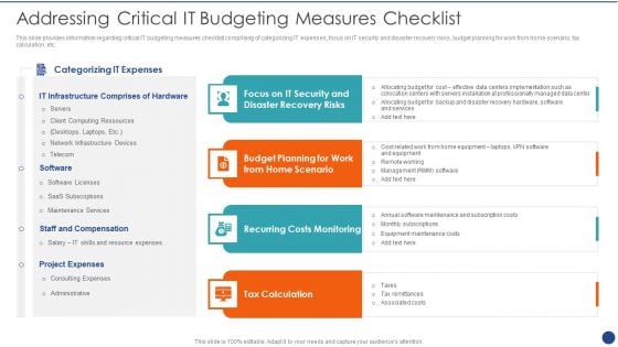 Cios Value Optimization Addressing Critical IT Budgeting Measures Checklist Formats PDF