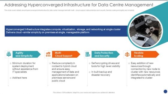 Cios Value Optimization Addressing Hyperconverged Infrastructure For Data Centre Management Introduction PDF