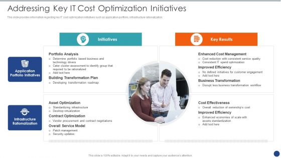 Cios Value Optimization Addressing Key IT Cost Optimization Initiatives Information PDF