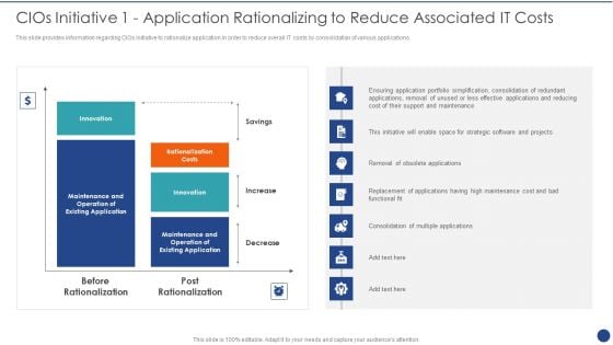 Cios Value Optimization Cios Initiative 1 Application Rationalizing To Reduce Associated IT Costs Information PDF