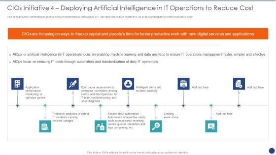 Cios Value Optimization Cios Initiative 4 Deploying Artificial Intelligence In IT Operations To Structure PDF Cios Value Optimization Cios Initiative 4 Deploying Artificial Intelligence In IT Operations To Structure PDF