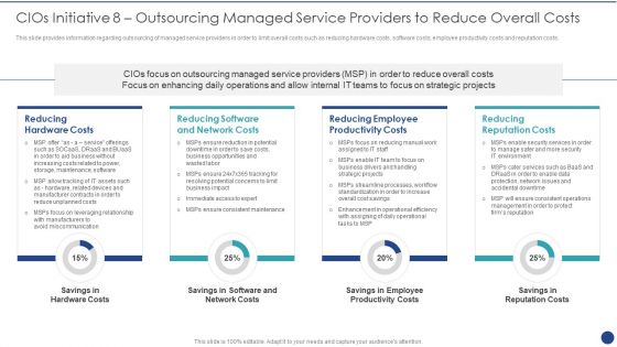 Cios Value Optimization Cios Initiative 8 Outsourcing Managed Service Providers To Reduce Portrait PDF