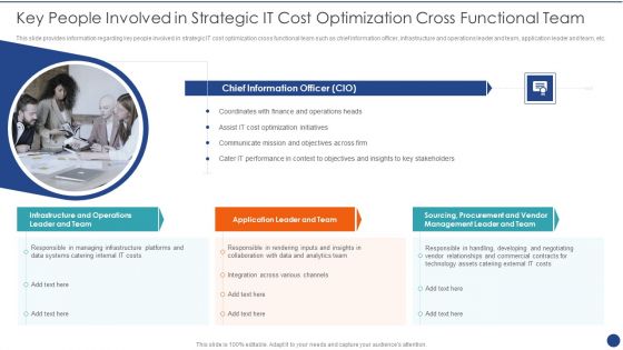 Cios Value Optimization Key People Involved In Strategic IT Cost Optimization Cross Template PDF