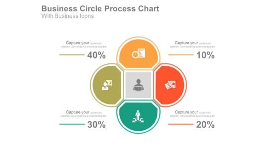 Circle Chart For Business Strategy Plan Powerpoint Slides