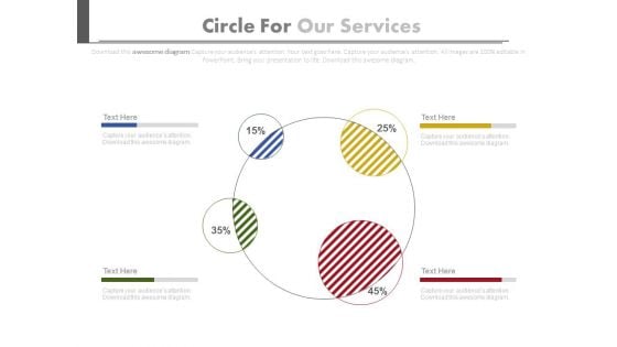 Circle Chart For Value Analysis Powerpoint Slides