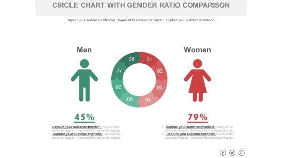 Circle Chart With Man And Woman Ratio Comparison Powerpoint Slides