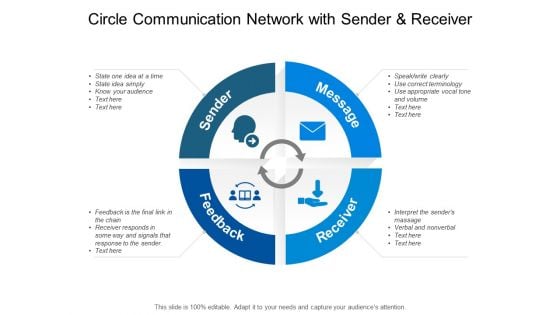 Circle Communication Network With Sender And Receiver Ppt PowerPoint Presentation Diagrams