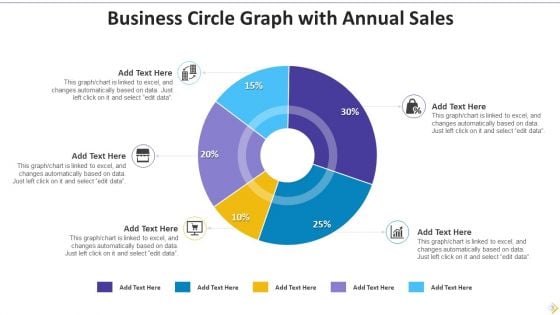 Circle Graph Sales Ppt PowerPoint Presentation Complete Deck With Slides