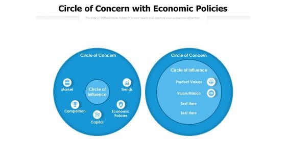 Circle Of Concern With Economic Policies Ppt PowerPoint Presentation Gallery Background PDF Circle Of Concern With Economic Policies Ppt PowerPoint Presentation Gallery Background PDF