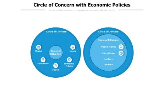 Circle Of Concern With Economic Policies Ppt PowerPoint Presentation Gallery Background PDF