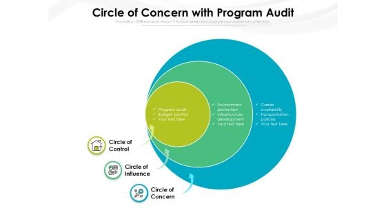 Circle Of Concern With Program Audit Ppt PowerPoint Presentation File Slides PDF