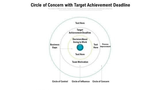 Circle Of Concern With Target Achievement Deadline Ppt PowerPoint Presentation Gallery Graphics Example PDF