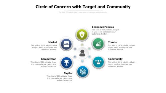 Circle Of Concern With Target And Community Ppt PowerPoint Presentation File Layout Ideas PDF Circle Of Concern With Target And Community Ppt PowerPoint Presentation File Layout Ideas PDF