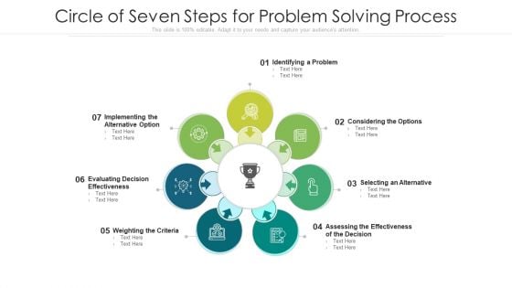 Circle Of Seven Steps For Problem Solving Process Ppt PowerPoint Presentation Gallery Examples PDF