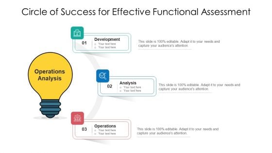 Circle Of Success For Effective Functional Assessment Ppt PowerPoint Presentation Ideas Grid PDF