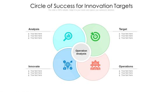 Circle Of Success For Innovation Targets Ppt PowerPoint Presentation Infographics Smartart PDF