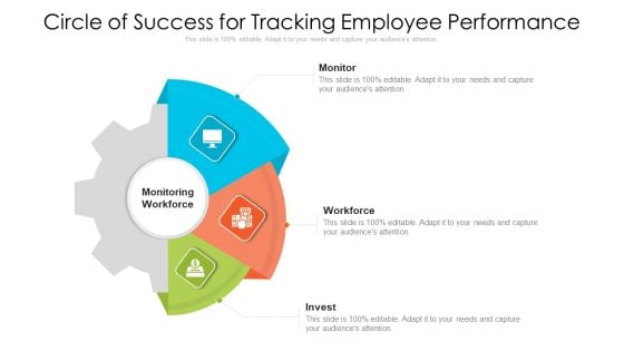 Circle Of Success For Tracking Employee Performance Ppt PowerPoint Presentation Slides File Formats PDF