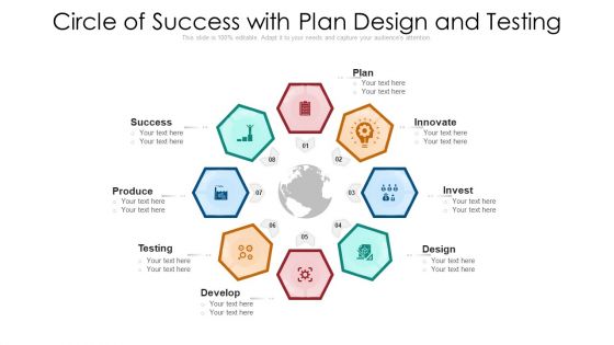 Circle Of Success With Plan Design And Testing Ppt PowerPoint Presentation Layouts Infographic Template PDF