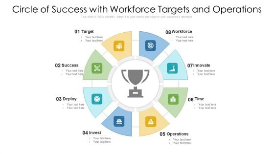 Circle Of Success With Workforce Targets And Operations Ppt PowerPoint Presentation Gallery Master Slide PDF Circle Of Success With Workforce Targets And Operations Ppt PowerPoint Presentation Gallery Master Slide PDF