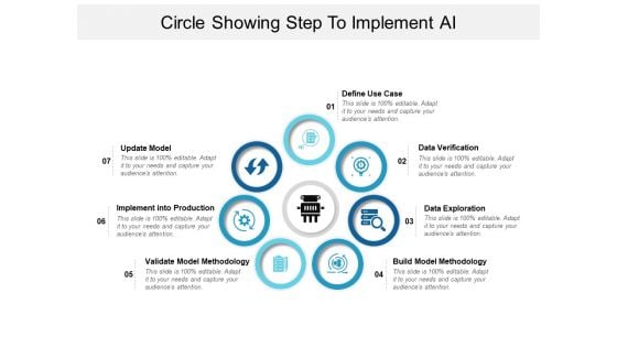 Circle Showing Step To Implement AI Ppt PowerPoint Presentation Gallery Display PDF