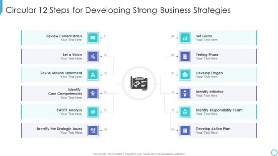 Circular 12 Steps For Developing Strong Business Strategies Template PDF