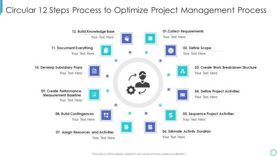 Circular 12 Steps Process To Optimize Project Management Process Template PDF Circular 12 Steps Process To Optimize Project Management Process Template PDF