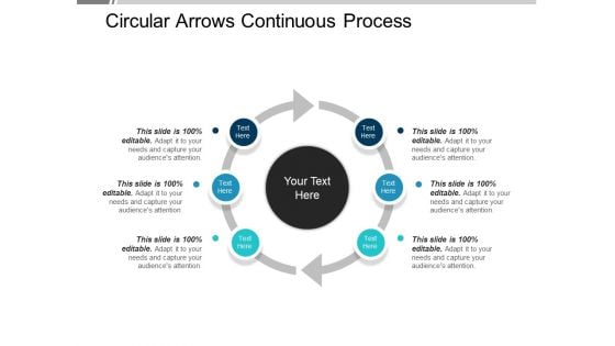 Circular Arrows Continuous Process Ppt PowerPoint Presentation Model Influencers