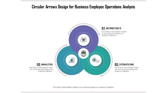 Circular Arrows Design For Business Employee Operations Analysis Ppt PowerPoint Presentation File Mockup PDF