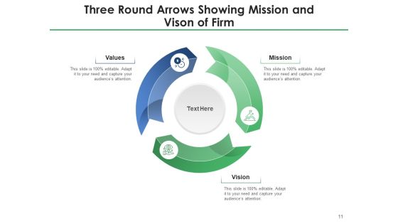 Circular Arrows Organization Leadership Ppt PowerPoint Presentation Complete Deck Slide11