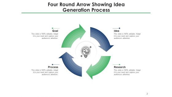 Circular Arrows Organization Leadership Ppt PowerPoint Presentation Complete Deck