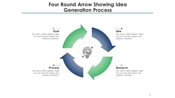 Circular Arrows Organization Leadership Ppt PowerPoint Presentation Complete Deck Slide02