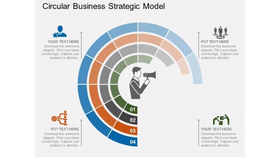 Circular Business Strategic Model Powerpoint Template