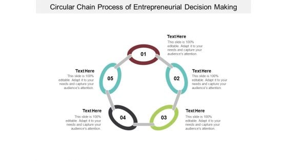 Circular Chain Process Of Entrepreneurial Decision Making Ppt PowerPoint Presentation Show Images