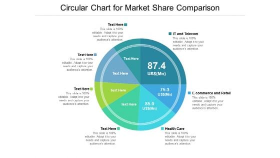 Circular Chart For Market Share Comparison Ppt Powerpoint Presentation Outline Skills