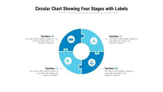 Circular Chart Showing Four Stages With Labels Ppt PowerPoint Presentation Gallery Format Ideas PDF