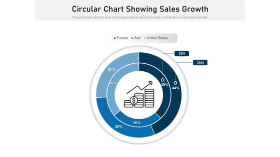 Circular Chart Showing Sales Growth Ppt PowerPoint Presentation File Images PDF