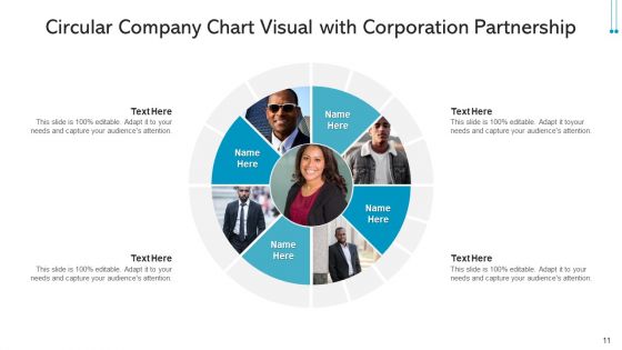 Circular Company Chart Decision Making Process Ppt PowerPoint Presentation Complete Deck With Slides