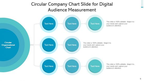 Circular Company Chart Decision Making Process Ppt PowerPoint Presentation Complete Deck With Slides
