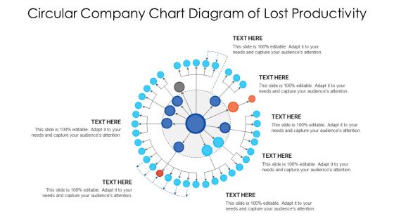 Circular Company Chart Diagram Of Lost Productivity Ppt PowerPoint Presentation Gallery Show PDF