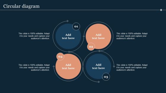 Circular Diagram Guide To Develop And Estimate Brand Value Pictures PDF