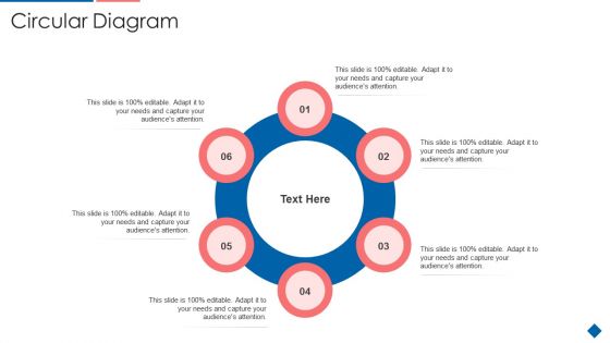 Circular Diagram Pictures PDF