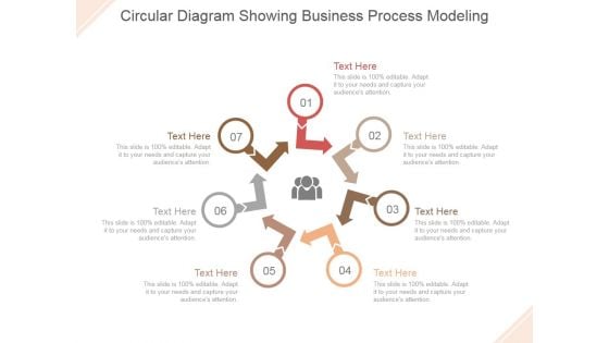 Circular Diagram Showing Business Process Modeling Ppt PowerPoint Presentation Templates